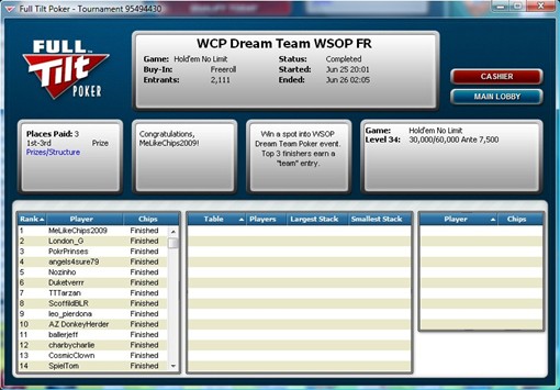 Dream Team Poker 2009 WSOP Two women won spots into the WSOP Dream Team Poker event...two...out of three...no, seriously...