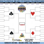 2010 NBC National Heads-Up Poker Championship Bracket